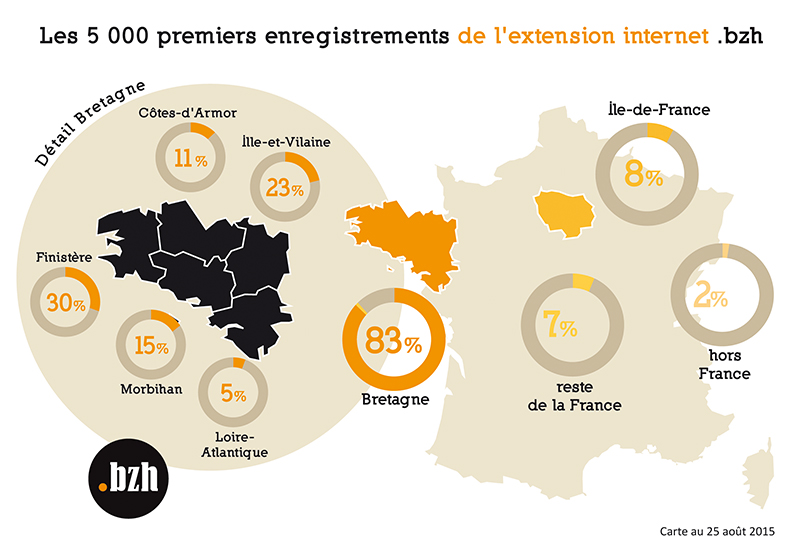 carte 5000 premiers enregistrements en .bzh