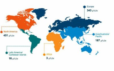 1000 nouvelles extensions internet créées !