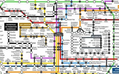 L’écosystème numérique breton en image