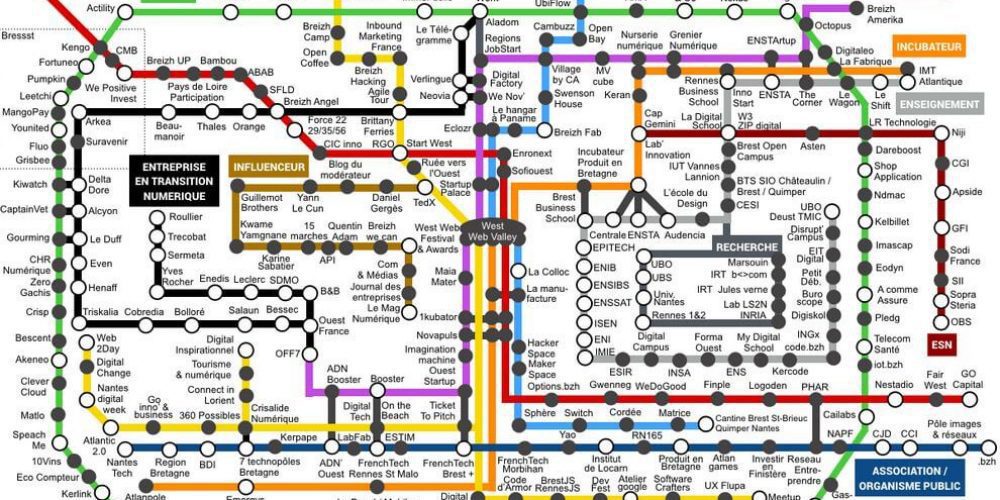 L’écosystème numérique breton en image