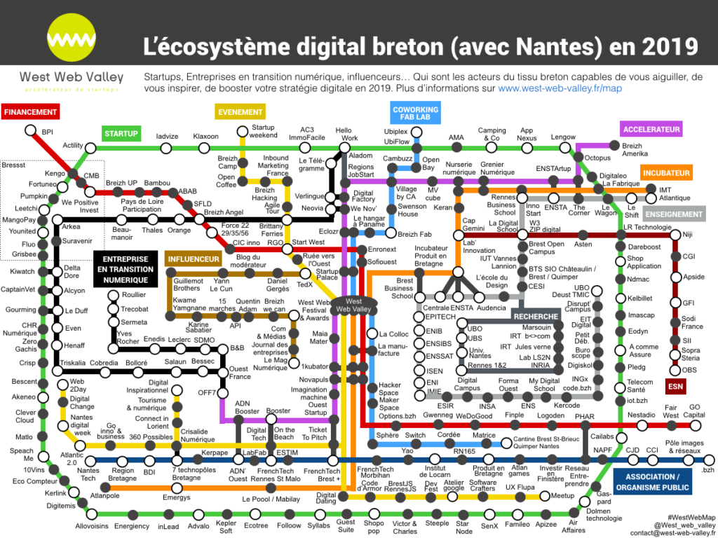 carte ecosysteme numerique Bretagne