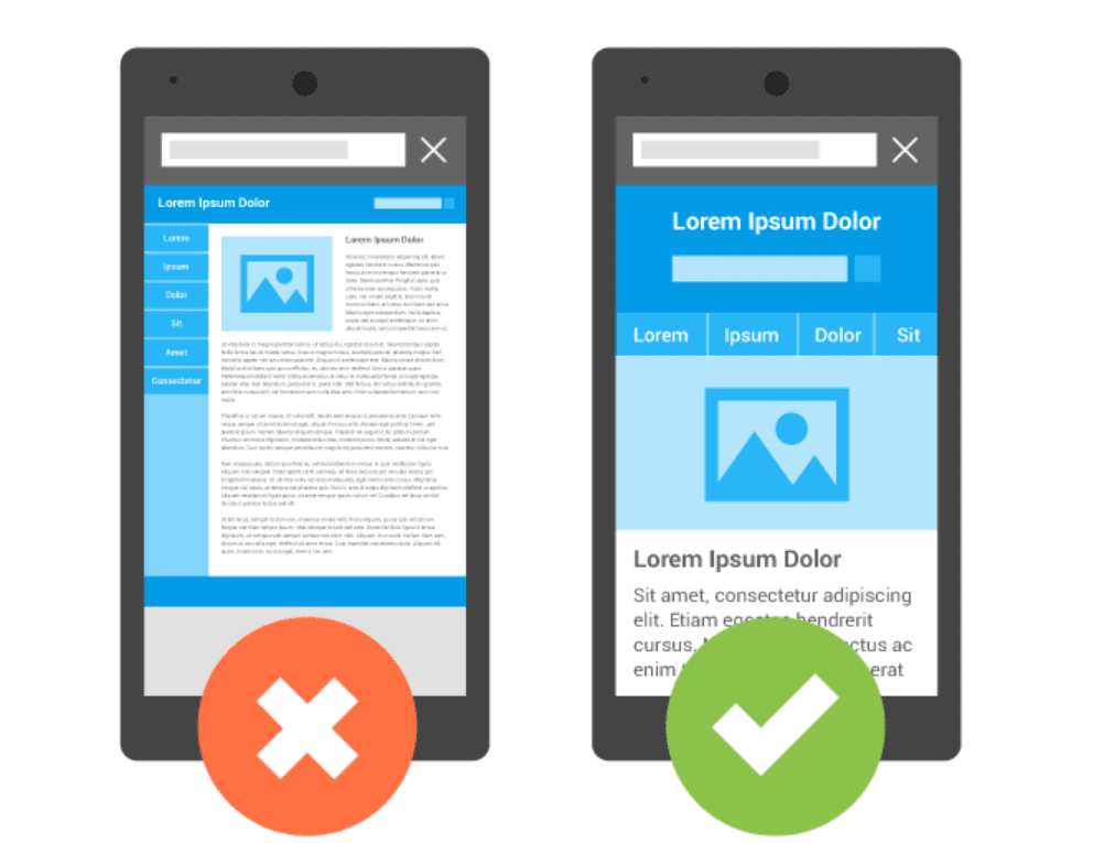 Responsive VS non responsive