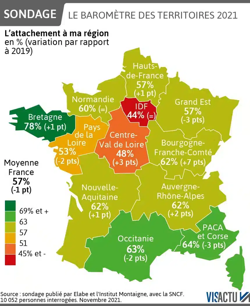 bretagne region préférée