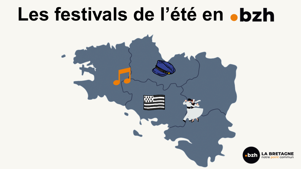 festivals.bzh